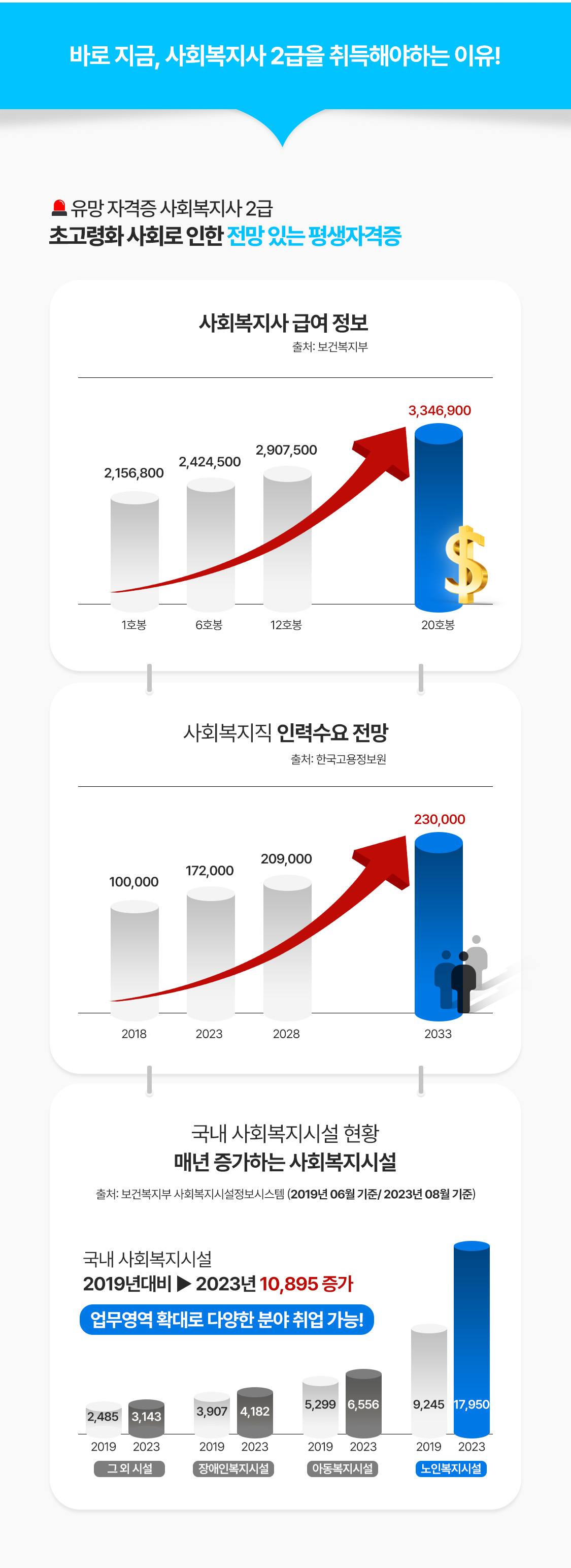 사이버 2026년 4월 랜딩 2