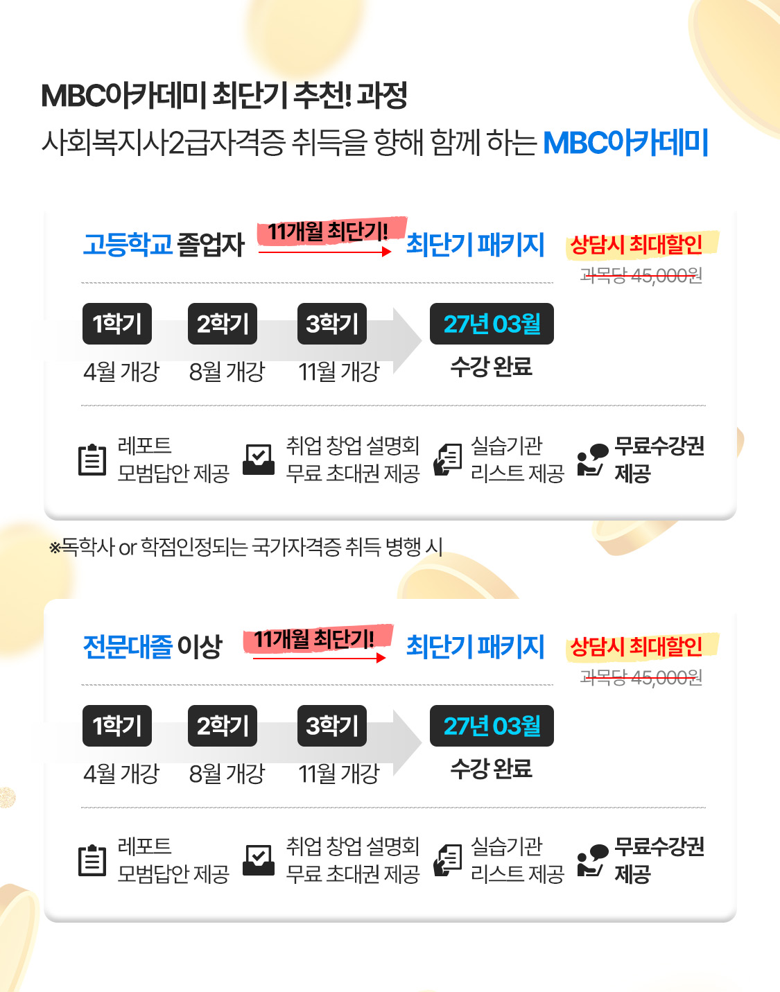 사이버 2026년 4월 랜딩 4