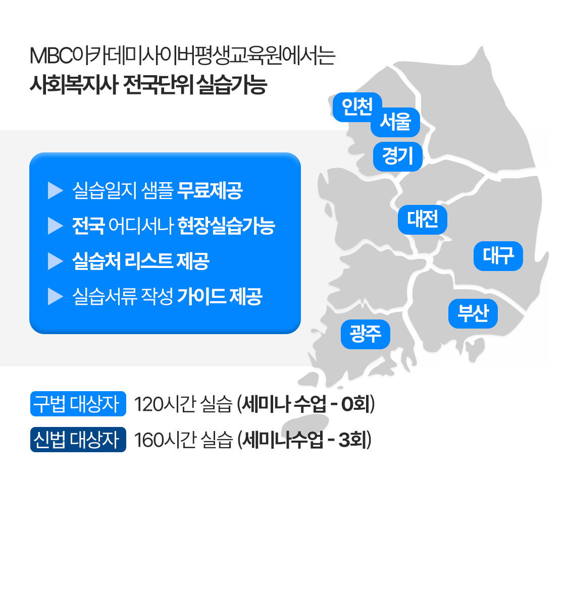 사이버 2026년 4월 랜딩 6