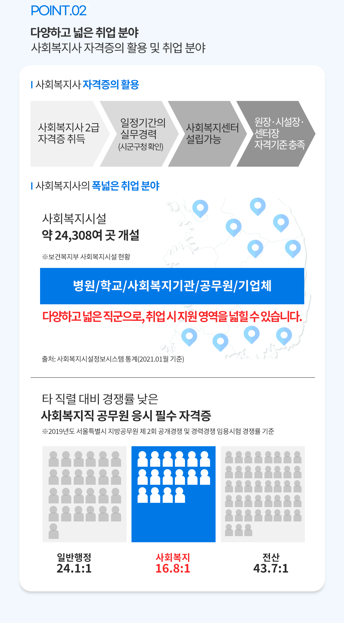 취업·커리어 모바일 랜딩 3